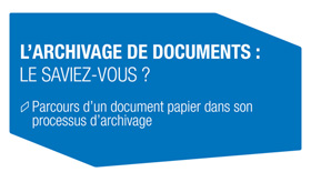 Infographie archivage des documents - Claire Gerardin