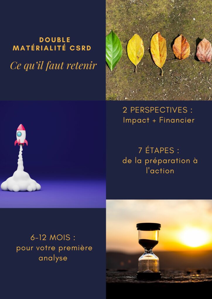 Double matérialité CSRD, ce qu'il faut retenir